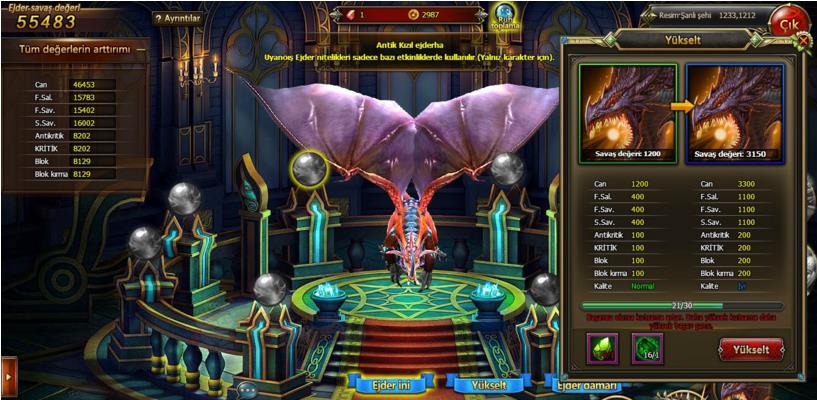 Ejder Yolu En Çok Oynanan Tarayıcı Oyunu