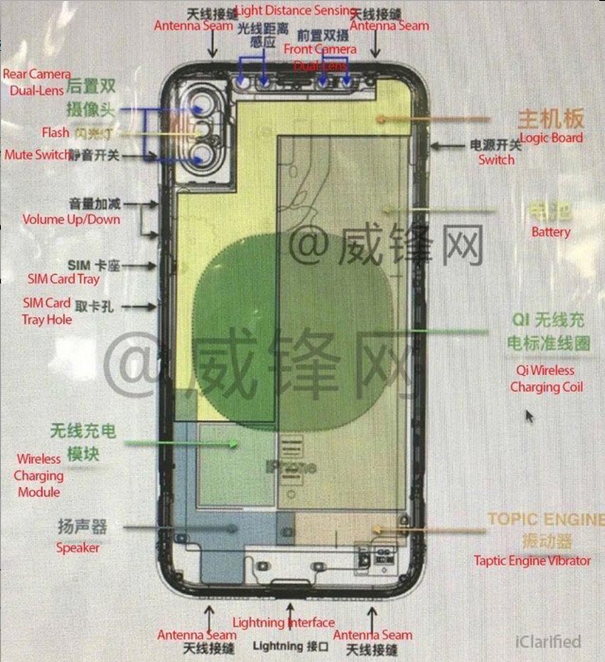 iPhone 8'de Çift Ön Kamera Mı Bulunacak?