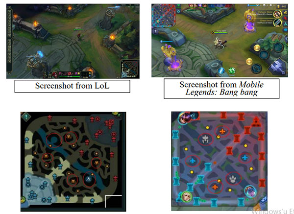 Riot Games, Mobile Legends'ın Geliştiricisini Telif Hakkı İhlalinden Ötürü Dava Etti!