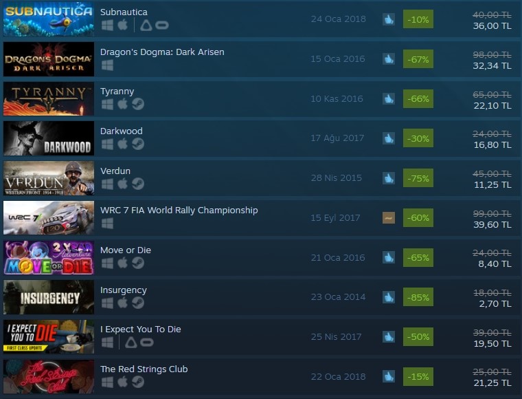 Steam İndirimleri Devam Ediyor! 1 Steam İndirimleri Devam Ediyor!