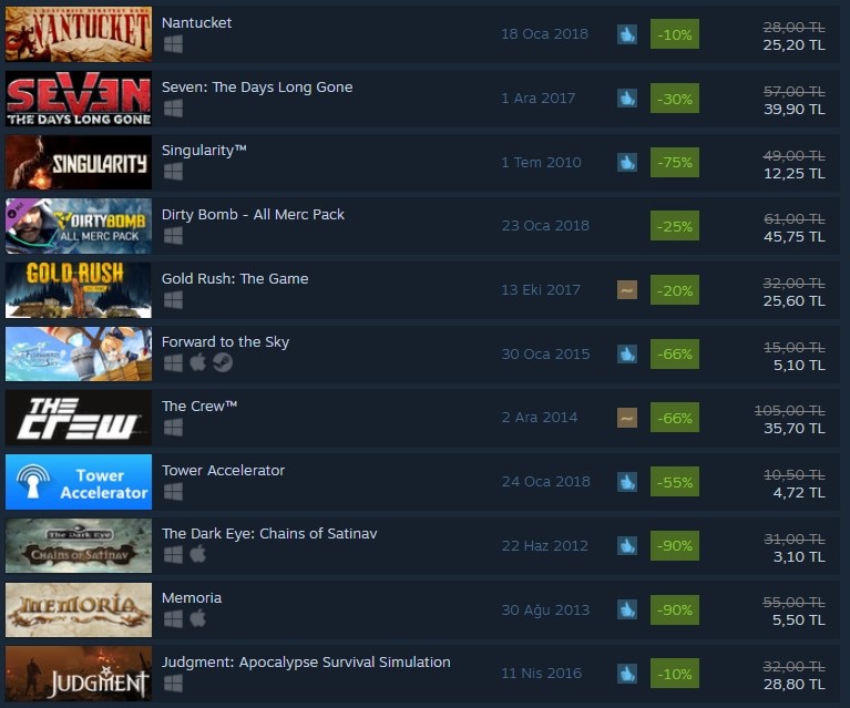 Steam İndirimleri Devam Ediyor! 2 Steam İndirimleri Devam Ediyor!