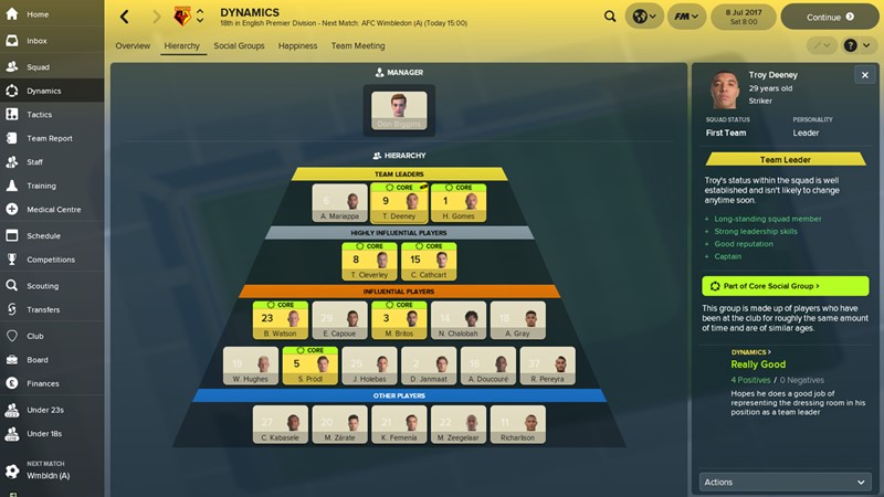 Football Manager 2018 İndirime Girdi!