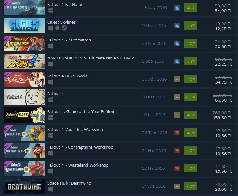 Steam İndirimlerinde Neler Var? 2 Steam İndirimlerinde Neler Var?