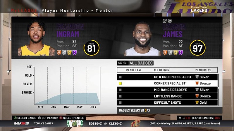 NBA 2K19 İlk Bakış 2 NBA 2K19 İlk Bakış