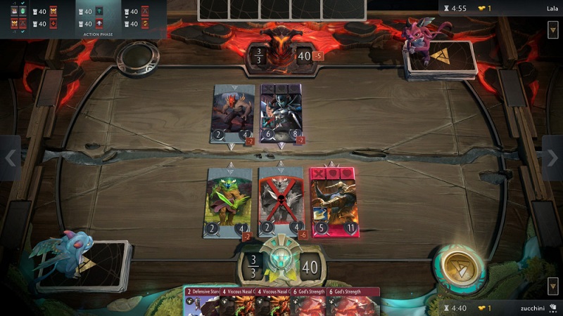 Artifact İncelemesi 2 Artifact İncelemesi