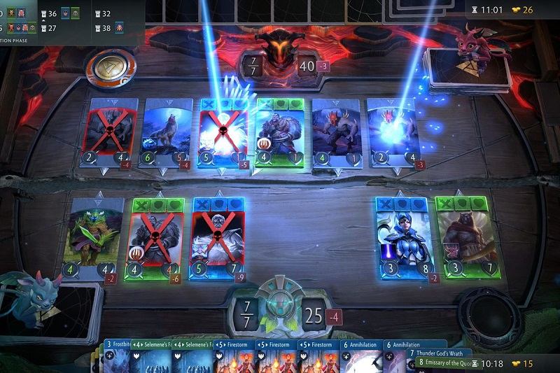 Artifact İncelemesi 4 Artifact İncelemesi