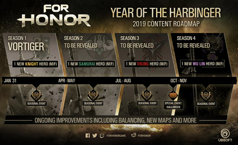 For Honor Yeni Yılda 4 Farklı Kahraman Alacak 2