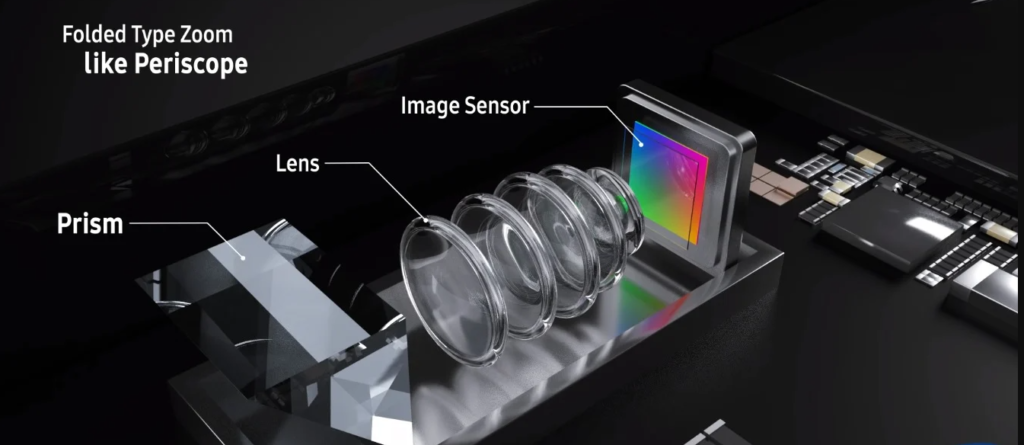 Nihayet iPhone Cep Telefonlarına Periskop Lens Geliyor 1 Nihayet iPhone Cep Telefonlarına Periskop Lens Geliyor