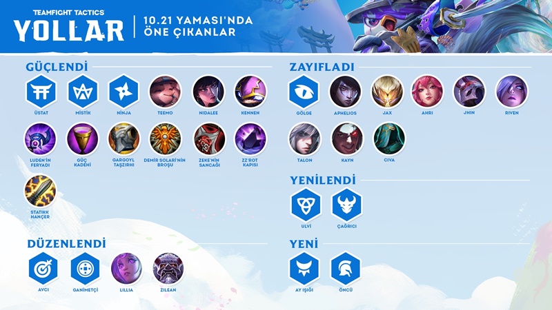 Teamfight Tactics 10.21 Yama Notları 1 Teamfight Tactics 10.21 Yama Notları