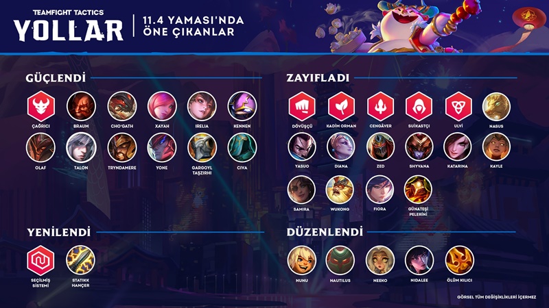 Teamfight Tactics 11.4 Yama Notları 1 Teamfight Tactics 11.4 Yama Notları