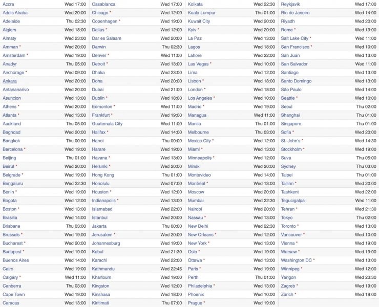 iOS 14.5 Yayınlanma Tarihi
