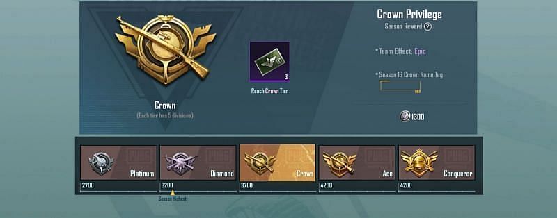 crown pubg