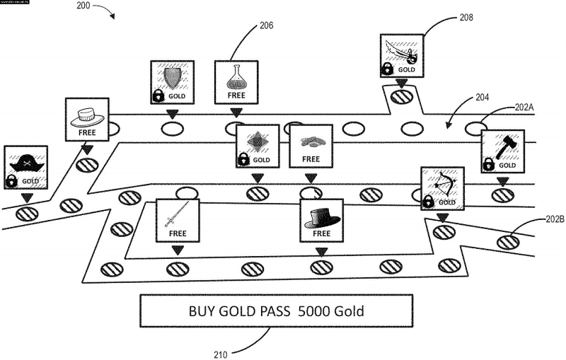 EA, Yeni Bir Battle Pass Sisteminin Patentini Aldı 1 EA Battle Pass