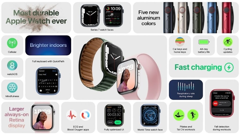Apple Watch 7 Duyuruldu: Teknik Özellikleri ve Çıkış Tarihi 1 Apple Watch 7