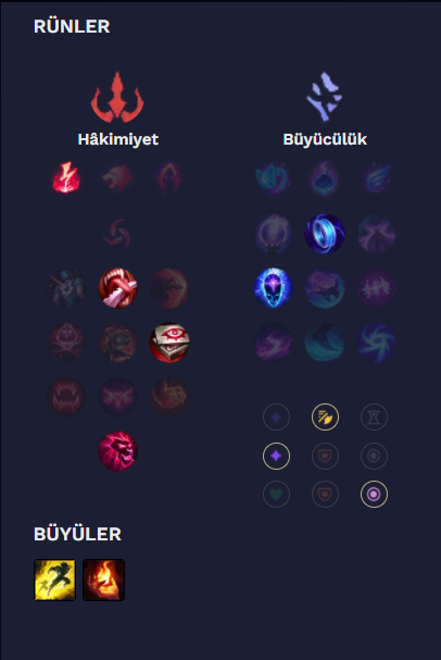 Akali Rehberi LoL 11. Sezon 1 ahri 1