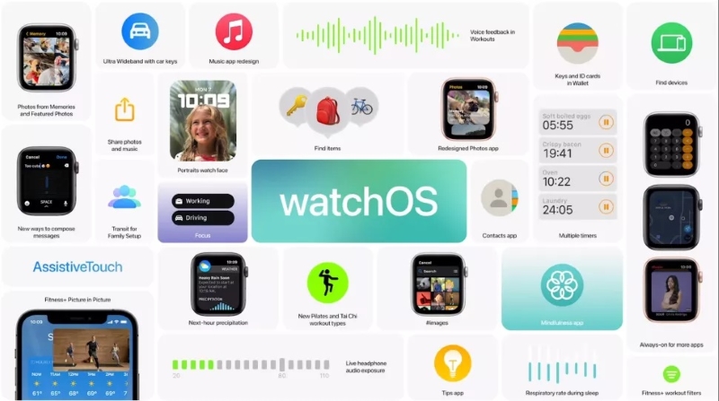 WatchOS 8 Çıkış Tarihi Açıklandı 1 WatchOS 8 Çıkış Tarihi