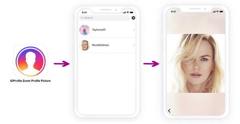Instagram Profil Fotoğrafı İndirme Nasıl Yapılır? (Tam Boy) 5 Instagram profil fotoğrafı büyütme