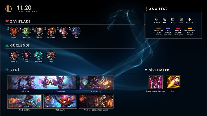 League of Legends 11.20 Yama Notları 1 lol yeni yama notları 11.20
