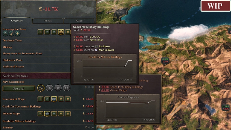 Paradox, Victoria 3'ün Savaş Ekonomisini Anlattı 2 Victoria 3