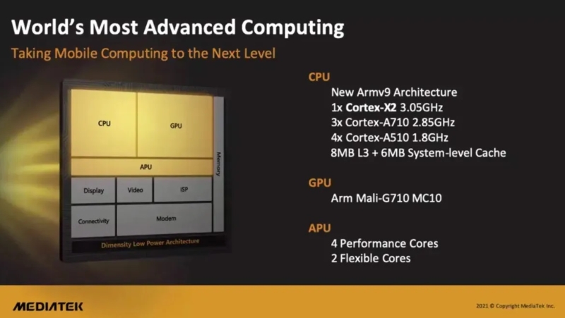 MediaTek Dimensity 9000: Apple A15'e Kafa Tutan İşlemci 3 MediaTek Dimensity 9000