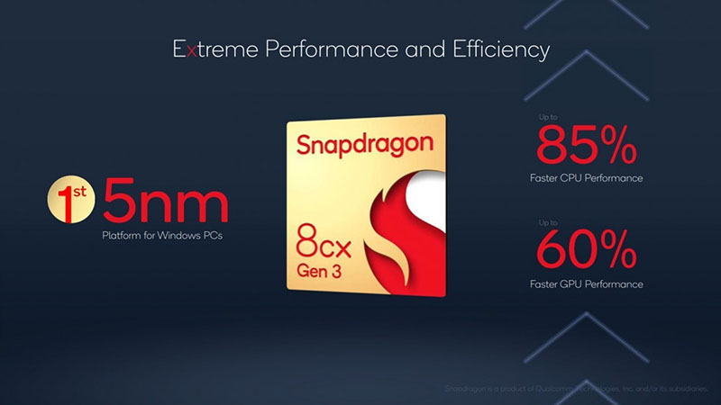 Snapdragon 8cx Gen 3 Tanıtıldı 2 Snapdragon 8cx Gen 3 Tanıtıldı