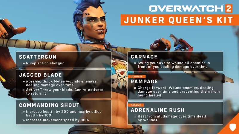 Overwatch 2: Junker Queen Yetenekleri Tanıtıldı 1 Junker Queen