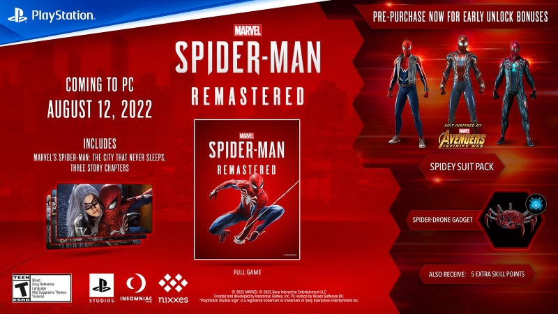 Spider Man Remastered PC Fiyat