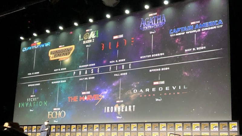 Marvel Faz 5 Filmleri Açıklandı 1 Marvel Faz 5