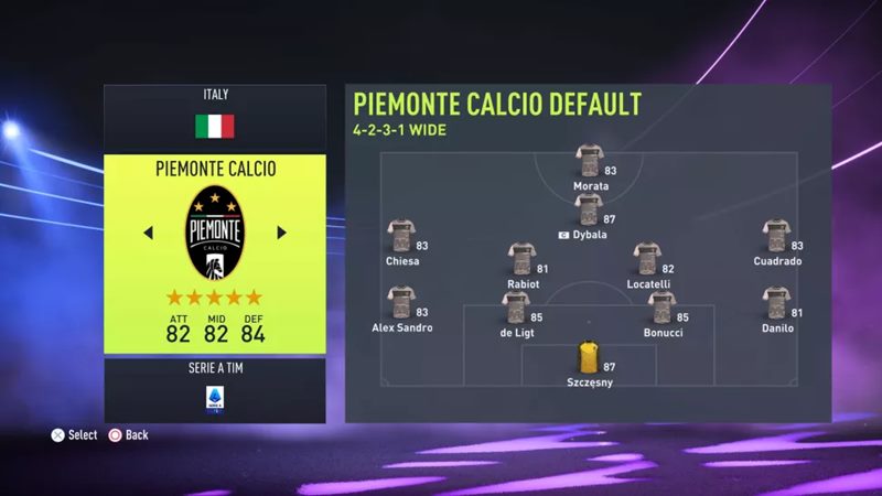 FIFA 22 En İyi Takımlar (Hücum, Orta Saha ve Defans) 9 fifa 22 juventus