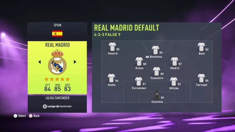 FIFA 22 En İyi Takımlar (Hücum, Orta Saha ve Defans) 6 fifa 22 real madrid