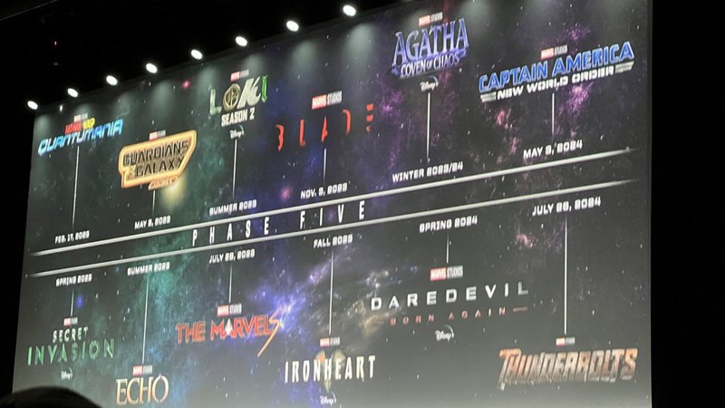 Yeni Avengers Filmleri ve Çıkış Tarihleri (Marvel Faz 6) 2 marvel faz 5 filmleri