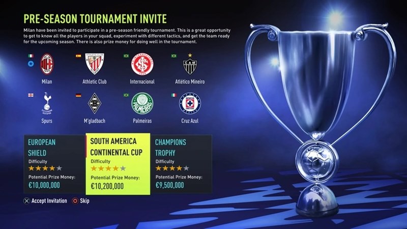 FIFA 22 Kariyer Modu'nda Çok Para Kazanmanın Yolları 5 fifa 22 kariyer para