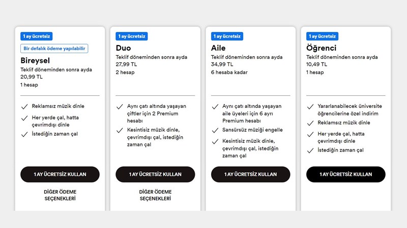 Spotify Üyelik Ücreti Zamlandı! Spotify Ne Kadar? 1 spotify üyelik ücreti
