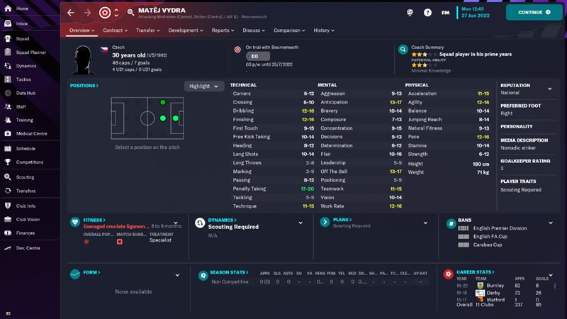 Football Manager 2023'teki En İyi Serbest Oyuncular 13 Matej Vydra