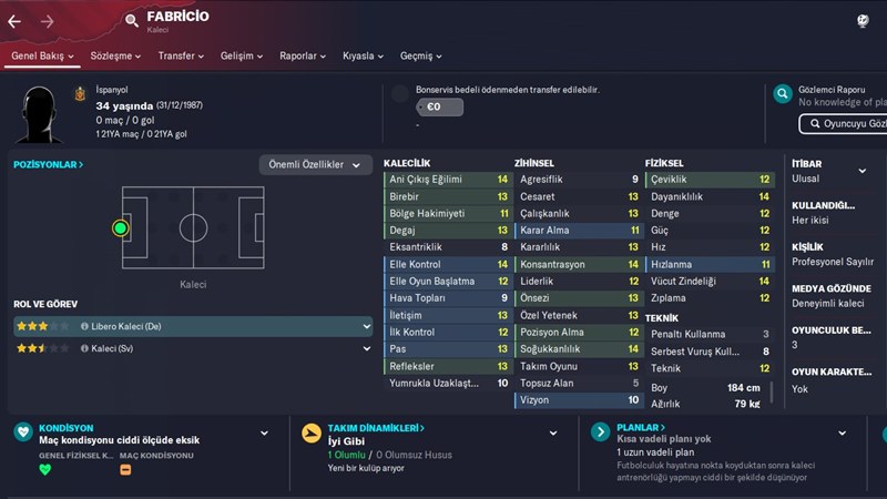 Football Manager 2023'teki En İyi Serbest Oyuncular 4 fm 23 serbest kaleci