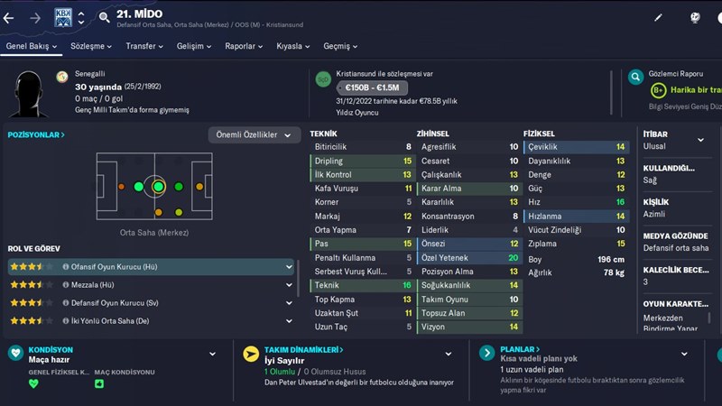 Football Manager 2023'teki En İyi Serbest Oyuncular 10 mido fm 23