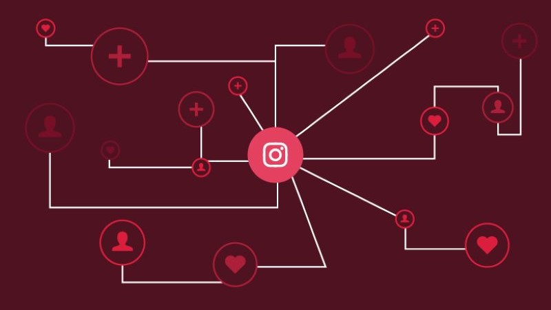 Instagram Toplu Takipçi Silme Yöntemleri (2022) 2 Instagram Toplu Takipçi Silme Yöntemleri (2022)
