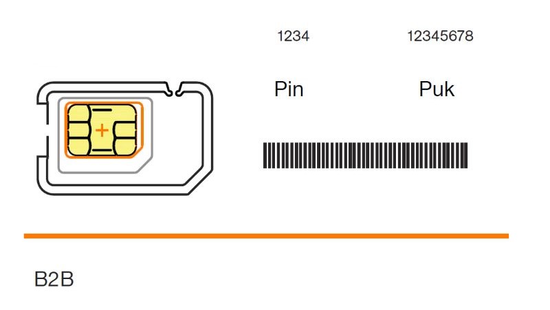 PIN Kodumu Unuttum Telefonu Açamıyorum, Ne Yapacağım? 2 PIN Kodumu Unuttum Telefonu Açamıyorum, Ne Yapacağım?