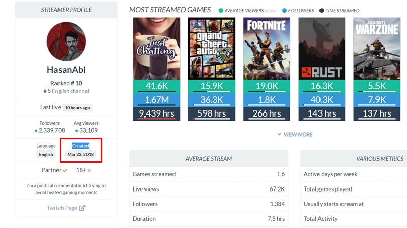 Twitch Hesabımı Ne Zaman Açtım? Hızlı ve Kolayca Öğrenin 2 twitch hesabımı ne zaman açtım