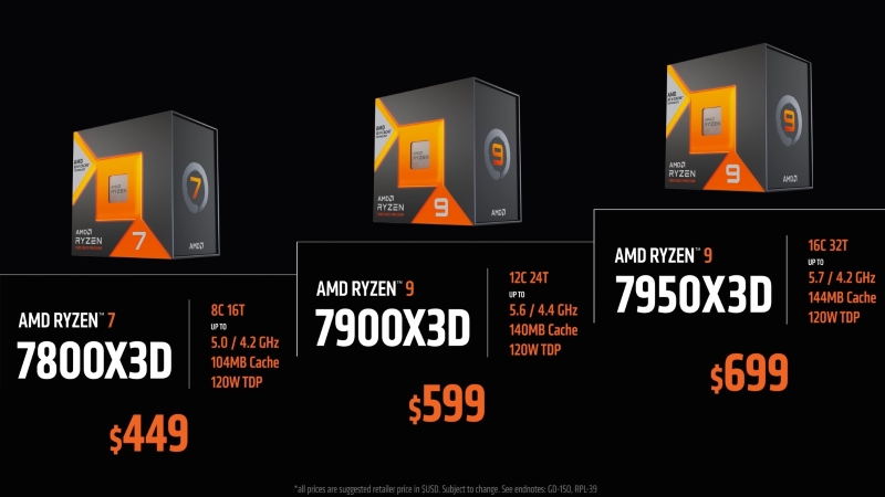 AMD Ryzen 7000X3D Serisi Tanıtıldı: Fiyatları ve Çıkış Tarihi