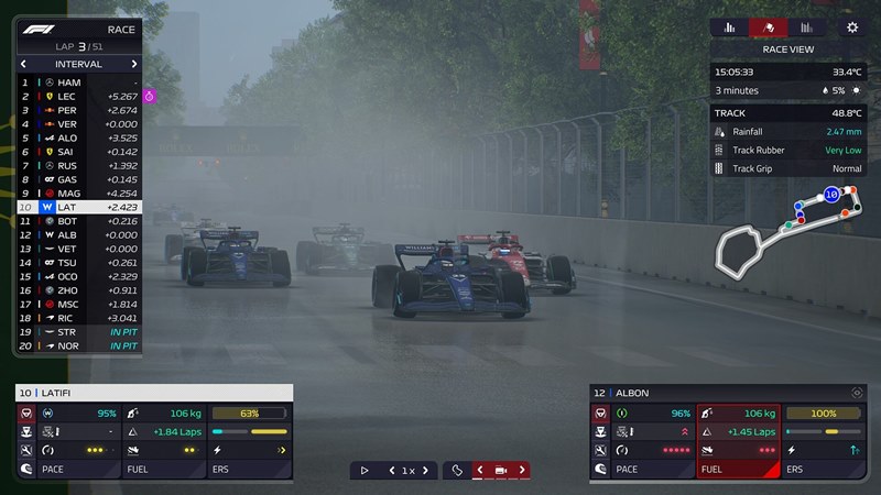 F1 Manager 2022 steam formula 1