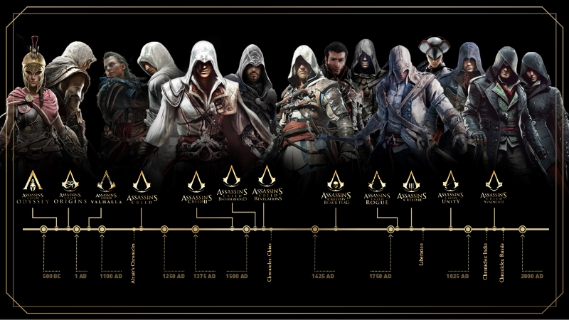 Assassin's Creed Serisi Steam'de İndirimde! 1 Assassin's Creed Serisi Steam'de İndirimde!