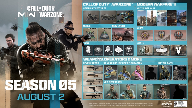 Modern Warfare 2 Sezon 5 ile Call of Duty: MW3 Tanıtılacak!