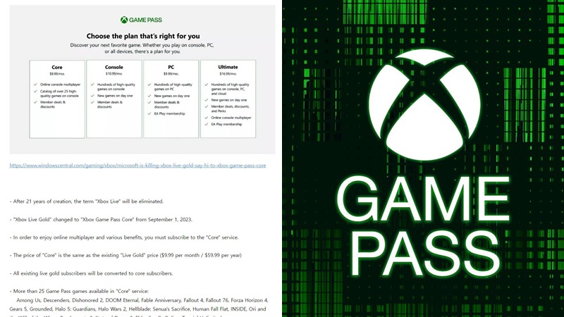 Xbox Live Gold Kapanıyor: İşte Yerini Alacak Hizmet 1 xbox live gold kapanıyor