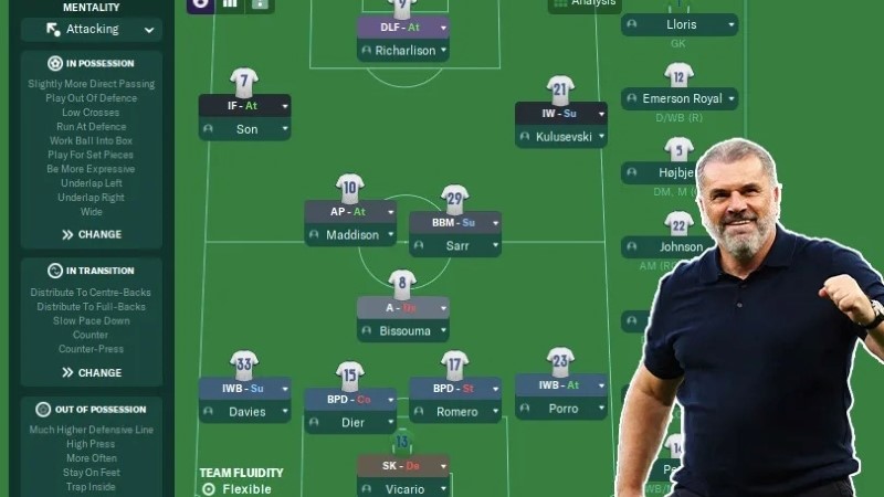 FM 24 Taktik Önerileri ve En İyi Dizilişler 3 FM 24 Taktik Önerileri ve En İyi Dizilişler