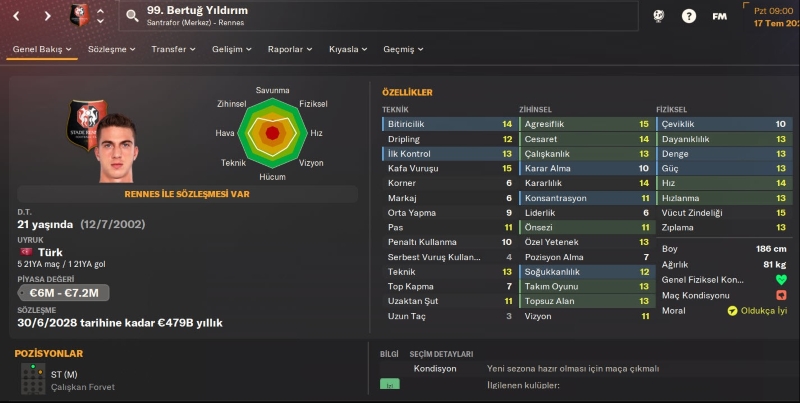 FM 24 Türk Wonderkids - 21 Yaş Altı Türk Genç Yetenekler 12 FM 24 Türk Wonderkids - 21 Yaş Altı Türk Genç Yetenekler