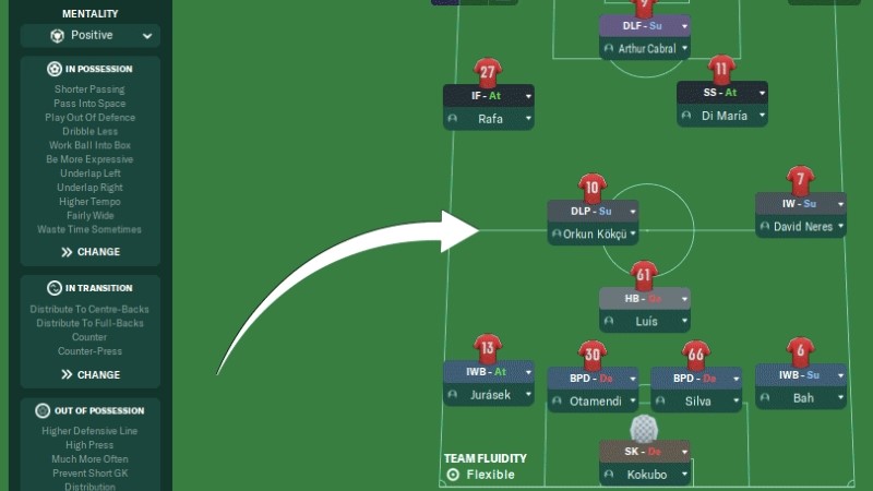 FM 24 Taktik Önerileri ve En İyi Dizilişler 5 FM 24 Taktik Önerileri ve En İyi Dizilişler