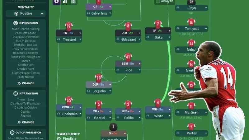 FM 24 Taktik Önerileri ve En İyi Dizilişler 4 FM 24 Taktik Önerileri ve En İyi Dizilişler