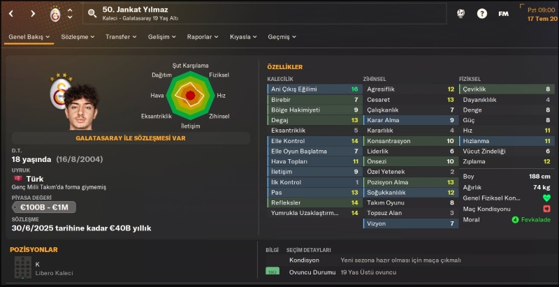 FM 24 Türk Wonderkids - 21 Yaş Altı Türk Genç Yetenekler 1 FM 24 Türk Wonderkids - 21 Yaş Altı Türk Genç Yetenekler