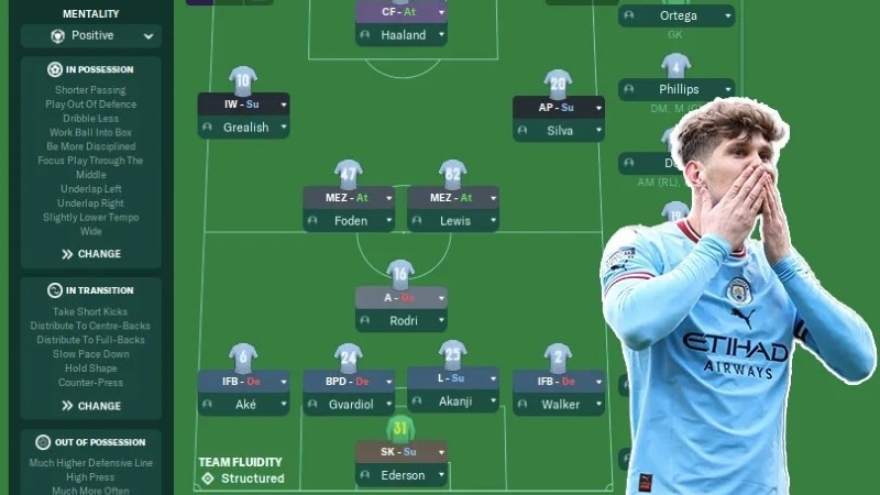 FM 24 Taktik Önerileri ve En İyi Dizilişler 1 FM 24 Taktik Önerileri ve En İyi Dizilişler